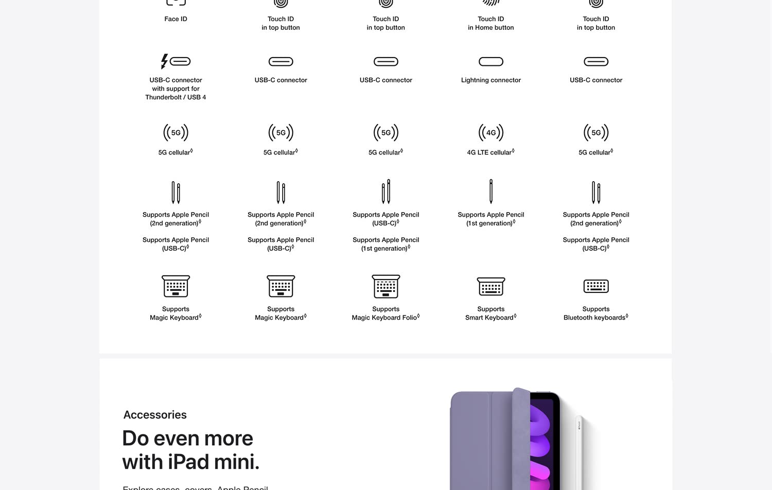 iphone11
