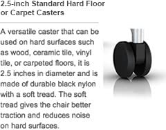 Herman Miller Aeron Chair Graphite
