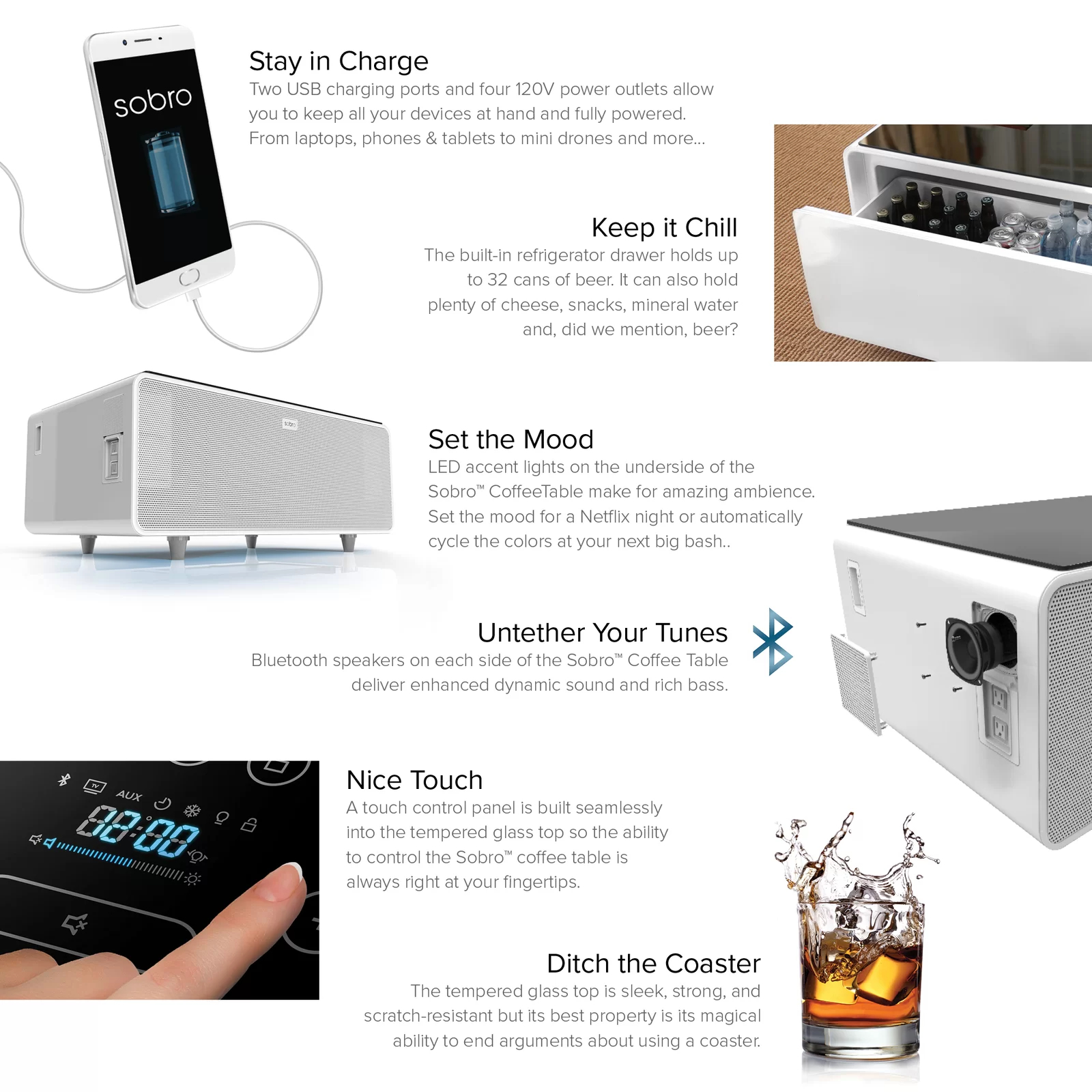 【Furniture】Sobro Smart Coffee Table