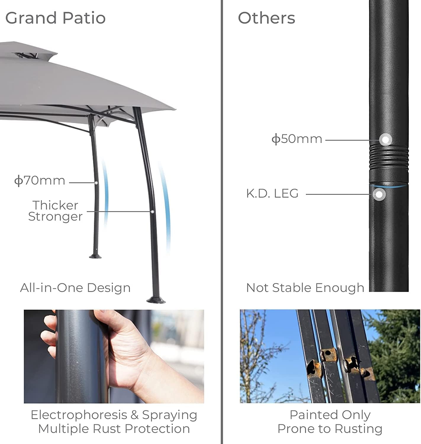 Grand patio Garden Gazebo 4×3M Event Shelter with Side Netting Sun Shade Heavy Duty Outdoor Canopy for BBQ Event Party - Gray
