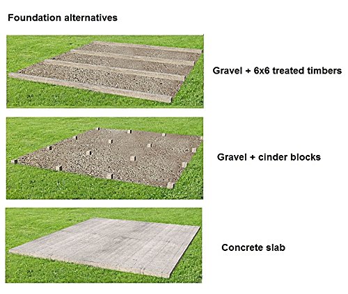 【Home&Garden】Summerlight | 150 SQF Cabin Kit