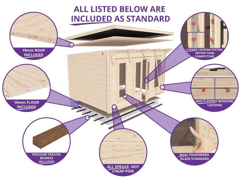 【Home&Garden】Log Cabin Garden Office Man Cave Garden House Summerhouse Terminator